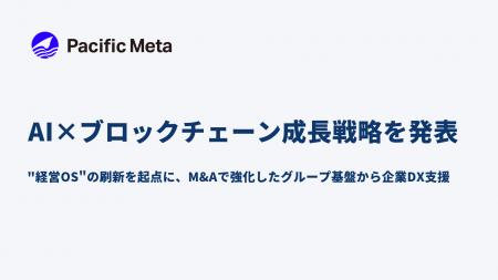 Pacific Meta、AI×ブロックチェーン成長戦略を発表。M