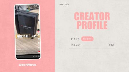ショート動画取材班に「GearWave」が新たに加盟