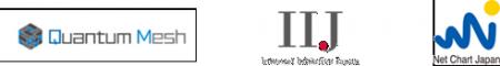 Quantum Mesh、IIJ、ネットチャート、液浸冷却システ Quantum Mesh、IIJ、ネットチャート、液浸冷却システ
