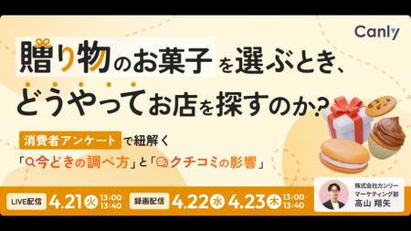 贈り物のお菓子を選ぶとき、どうやってお店を探すのか
