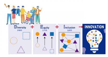 田中貴金属ネクスト株式会社が特例子会社に認定 田中貴金属ネクスト株式会社が特例子会社に認定