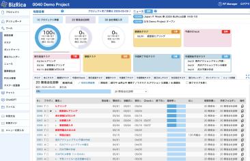AIとコンサルタントが伴走する経営支援クラウド「BizR AIとコンサルタントが伴走する経営支援クラウド「BizR