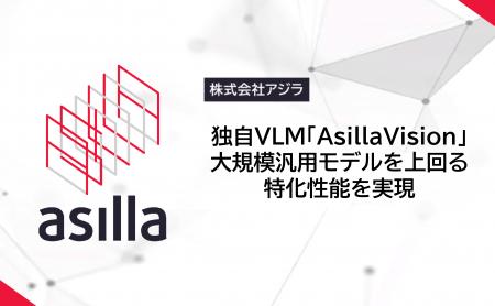 映像解析AIのアジラ、防犯カメラ映像700万件超の独自 映像解析AIのアジラ、防犯カメラ映像700万件超の独自