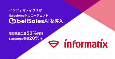 株式会社インフォマティクス、「bellSalesAI」導utf-8