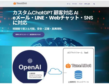 顧客問い合わせの約70％をAIが自動対応　旅行・utf-8