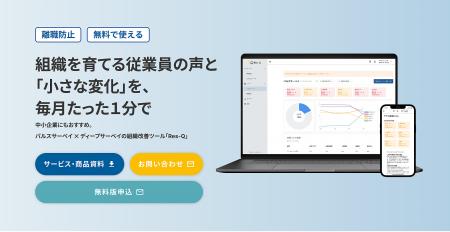 経営層と現場の「認識ギャップ」を可視化 経営層と現場の「認識ギャップ」を可視化