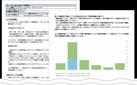 次世代のセキュリティ運用プラットフォーム「LogStare