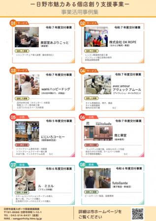 「日野市魅力ある個店創り支援事業」の事例集完成、お