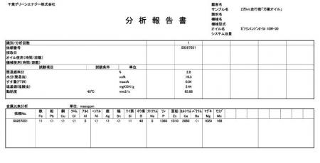 オイル交換目安を超えても性能維持を確認