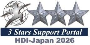 【外為どっとコム】 HDI格付けベンチマーク「Webサポ