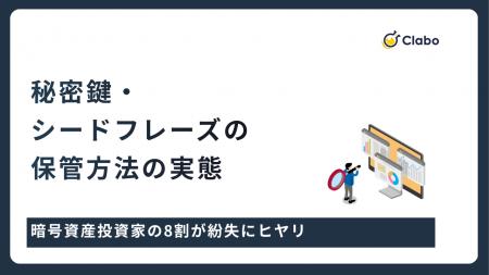 8割が紛失にヒヤリ!暗号資産の保管リスクを303人対象 8割が紛失にヒヤリ!暗号資産の保管リスクを303人対象