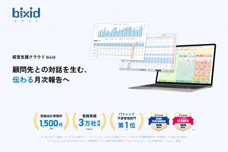 経営支援クラウド『bixid（ビサイド）』、サービスサ