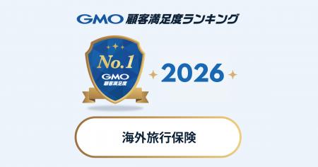 【GMO顧客満足度ランキング】海外旅行保険の総合1位は