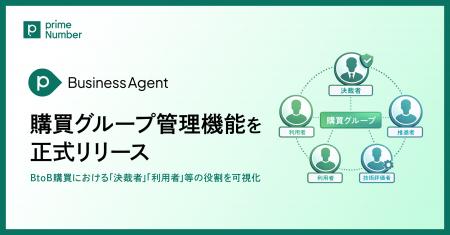 「primeBusinessAgent」、BtoB購買における「決裁者」 「primeBusinessAgent」、BtoB購買における「決裁者」
