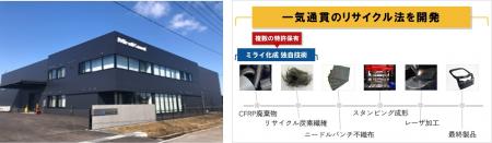三谷産業グループ・ミライ化成の社員2名が令和8年度 三谷産業グループ・ミライ化成の社員2名が令和8年度