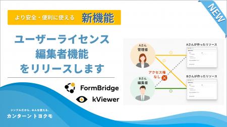 FormBridge・kViewerの「ユーザーライセンス」に新権 FormBridge・kViewerの「ユーザーライセンス」に新権