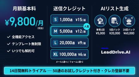 AI営業自動化SaaS「LeadDrive.AI」が料金を全面刷新。