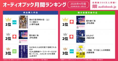 【オーディオブック4月人気ランキング】文芸作品が上
