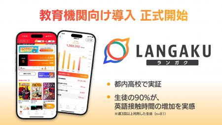 マンガで英語多読を実現する『Langaku』、教育機関向