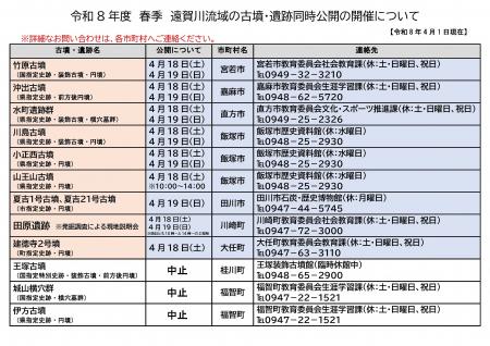 【直方市】遠賀川流域の古墳を一斉公開 【直方市】遠賀川流域の古墳を一斉公開