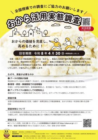 35年ぶり、全国規模で「おから活用実態調査」を開始食