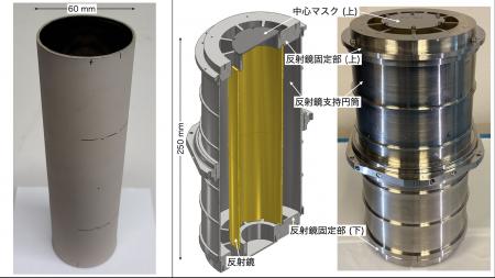 国産高解像度宇宙X線望遠鏡の開発に成功
