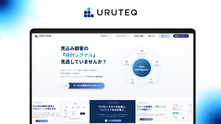 BtoBマーケティングエージェント「ウルテク」のサービ