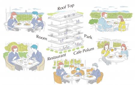 【梅小路ポテル京都】＜ホテル朝食の常識を変える＞ポ