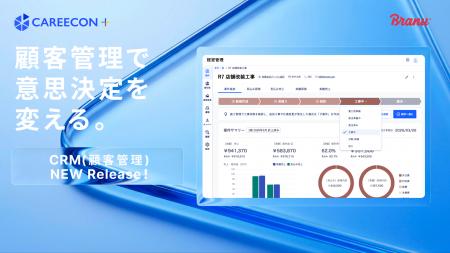 「CAREECON Plus」経営管理機能に「CRM(顧客管理)」 「CAREECON Plus」経営管理機能に「CRM(顧客管理)」