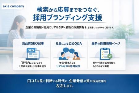 【採用ブランディングサービス】企業の口コミ・評判対 【採用ブランディングサービス】企業の口コミ・評判対
