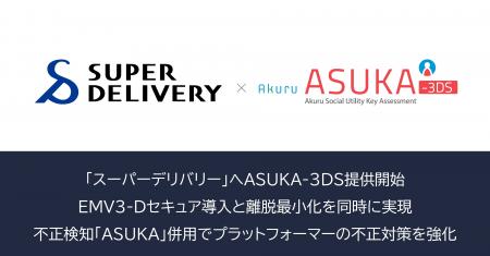 アクル、株式会社ラクーンコマースが運営する卸・仕入 アクル、株式会社ラクーンコマースが運営する卸・仕入