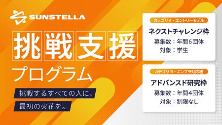 「サンステラ挑戦支援プログラム」を開始 ~成長段階 「サンステラ挑戦支援プログラム」を開始 ~成長段階