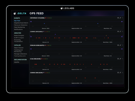 AI による先進的な「軌道上脅威の検知・特徴づけシス