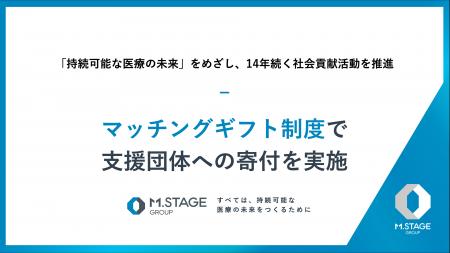 「マッチングギフト制度」で支援団体への寄付を実施