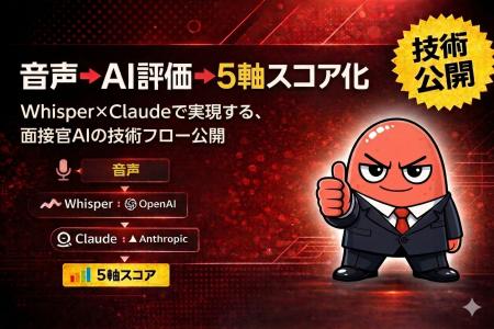 Whisper × Claude APIで面接官AIを構築。音声からエン Whisper × Claude APIで面接官AIを構築。音声からエン