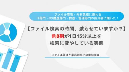 【ファイル管理と業務効率化の実態調査】ファイル管理 【ファイル管理と業務効率化の実態調査】ファイル管理
