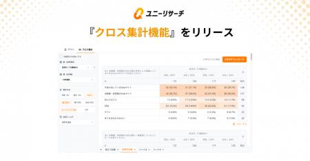 ユニーリサーチ、アンケートの「クロス集計」機能をリ ユニーリサーチ、アンケートの「クロス集計」機能をリ