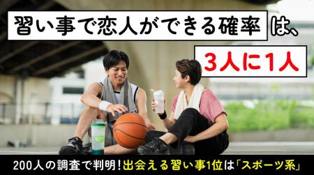 習い事がきっかけで恋人ができた経験は33.00%|出会 習い事がきっかけで恋人ができた経験は33.00%|出会