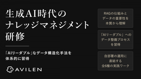 AVILEN、RAG活用を最大化する「生成AI時代のナレッジ AVILEN、RAG活用を最大化する「生成AI時代のナレッジ
