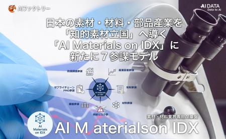 日本の素材・材料・部品産業を「知的素材立国」へ導く