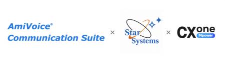 コンタクトセンター向けAI音声認識ソリューションAmiV