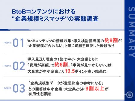 【BtoBコンテンツ