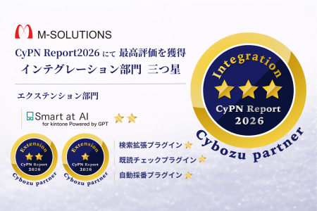 サイボウズのパートナー評価制度「CyPN Report 2026」