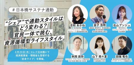 【メディアイベントのご案内】“シェア”で通勤スタイル 【メディアイベントのご案内】“シェア”で通勤スタイル