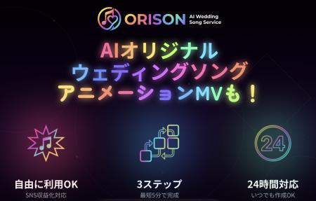 AIソング生成サービス「ORISON」、アニメーションMV機 AIソング生成サービス「ORISON」、アニメーションMV機