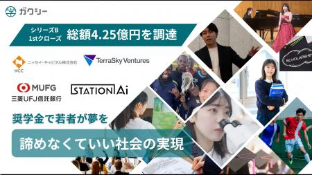 ガクシー、総額4.25億円を調達(シリーズB 1stクロー ガクシー、総額4.25億円を調達(シリーズB 1stクロー