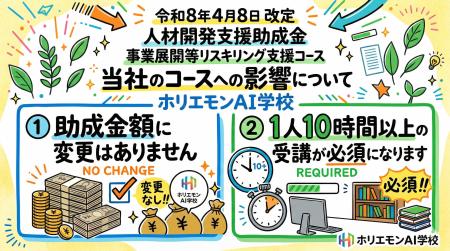 令和8年4月8日改定“人材開発支援助成金事業展開等リ 令和8年4月8日改定“人材開発支援助成金事業展開等リ