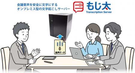 クラウドに音声や映像を出さないオンプレミス型の文字