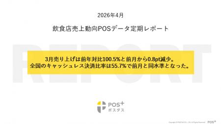 クラウド型モバイルPOSレジ「POS＋（ポスタス）」飲食