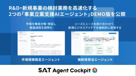 新規事業アイデア/研究テーマ発想を生成AIで高度化 事